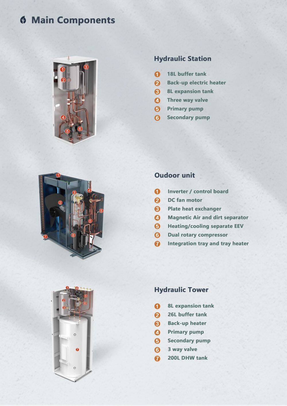 tower data sheet new_页面_04.jpg