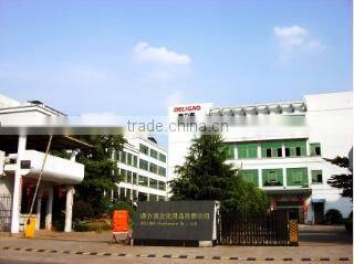 Yiwu Deligao Stationery Co., Ltd. company overview - view 1