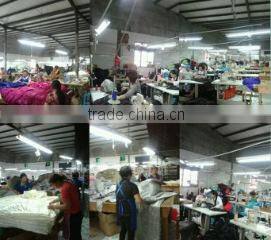 Shaoxing County Sixuan Textile Co., Ltd. company overview - view 2