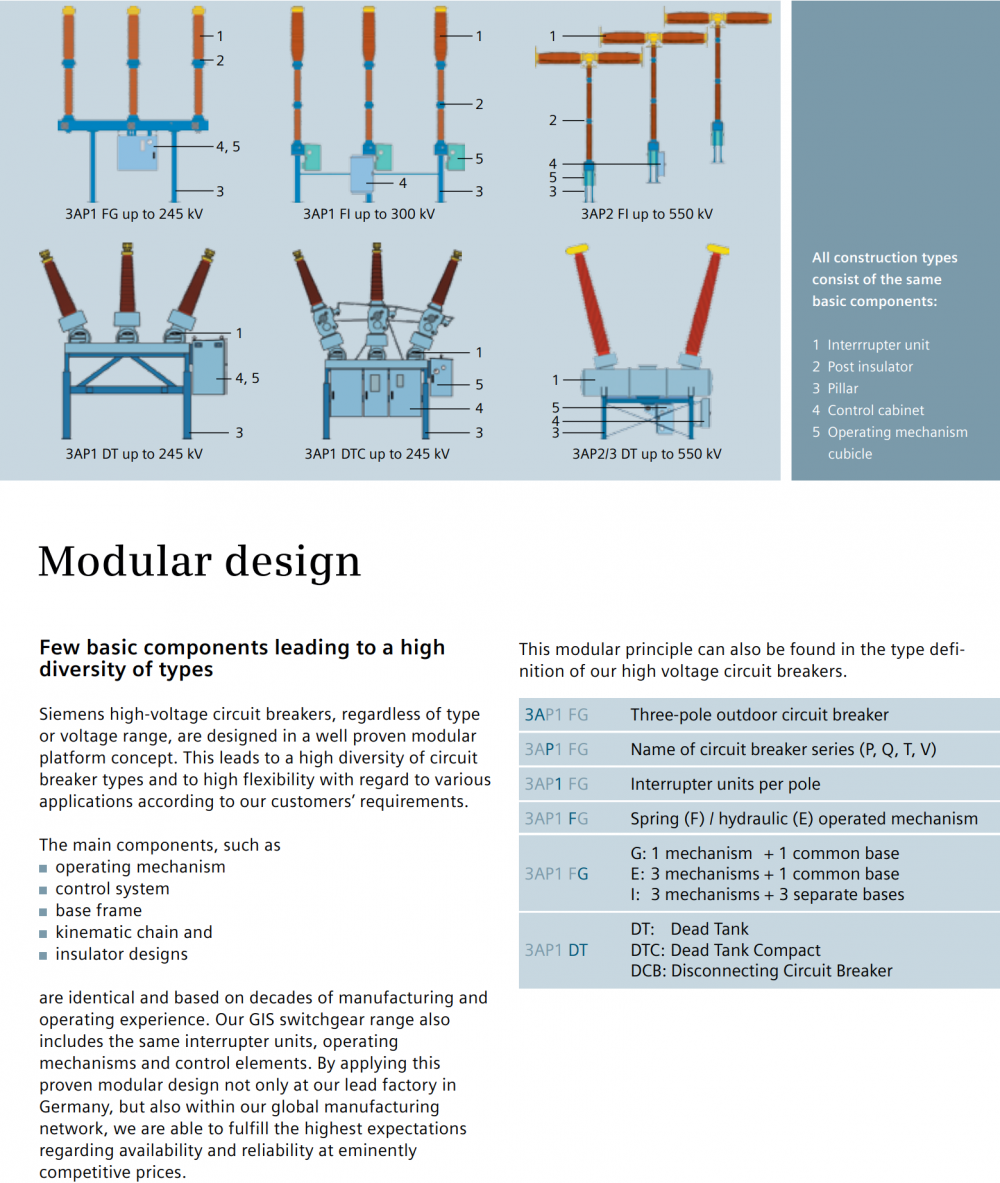 high circuit file-33