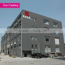 Shanghai Shangyu Packaging Products Co., Ltd. company overview - view 1