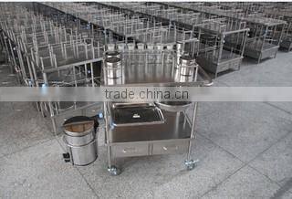 Jiangsu Yongxin Medical Equipment Co., Ltd. company overview - view 3