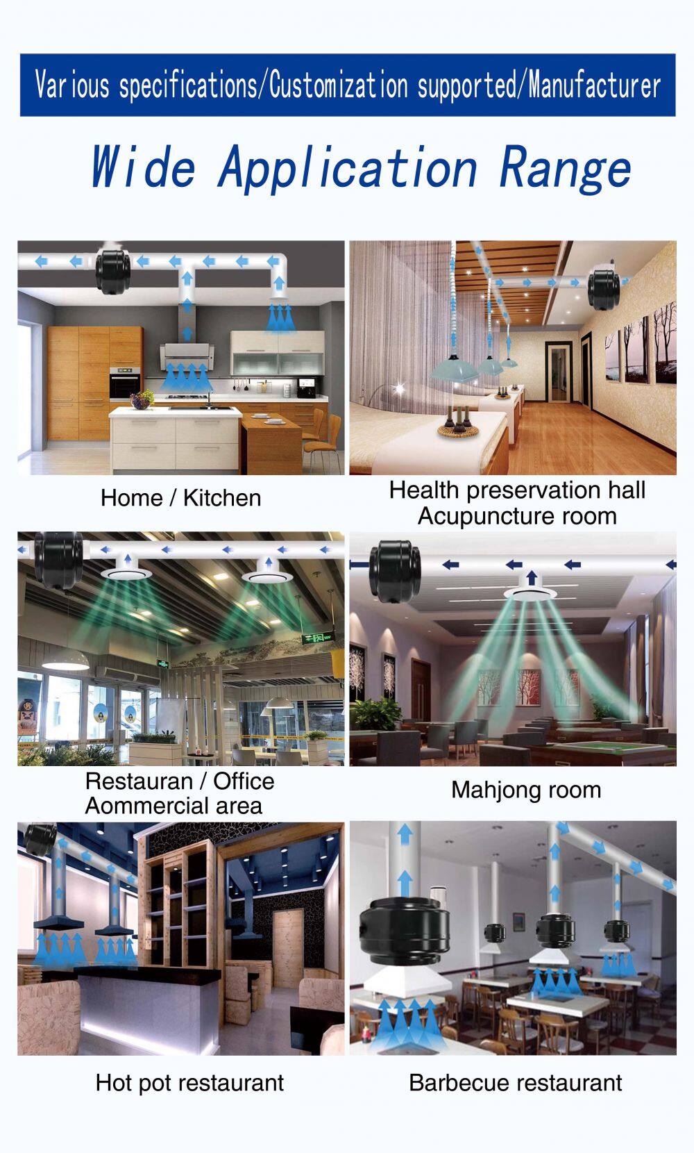 管道式产品适用场景图(英文)