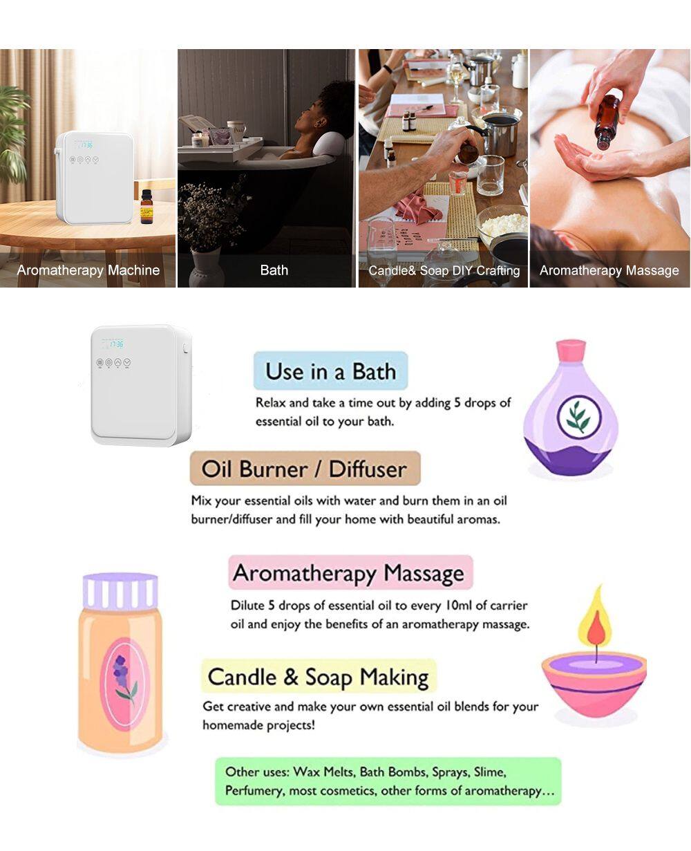 精油可使用的场景