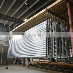 Shandong Xinyudong Aluminium Co., Ltd. company overview - view 3