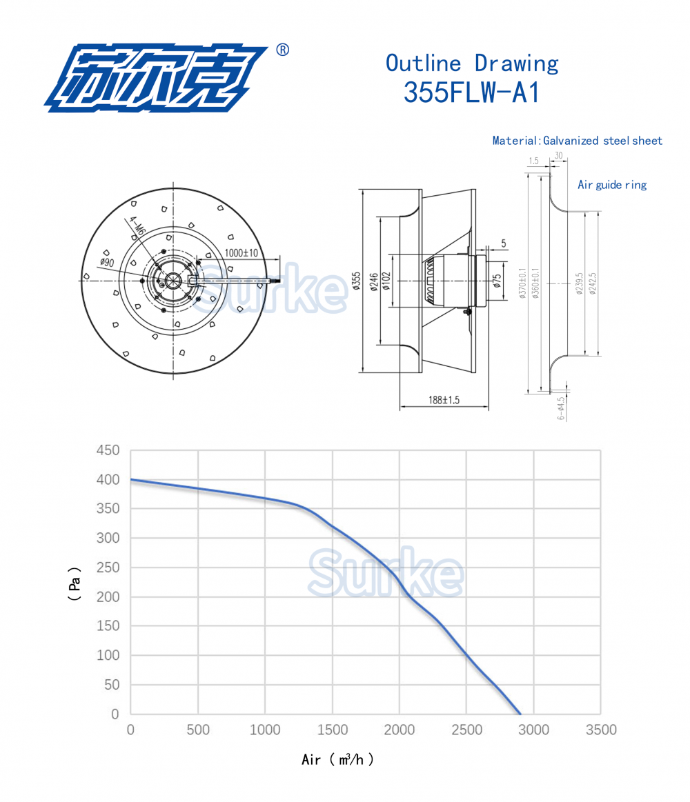 355FLW-A1外形图(英文)