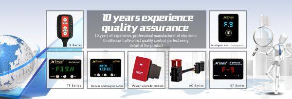 Shenzhen Tros Technology Co.,ltd company overview - view 1