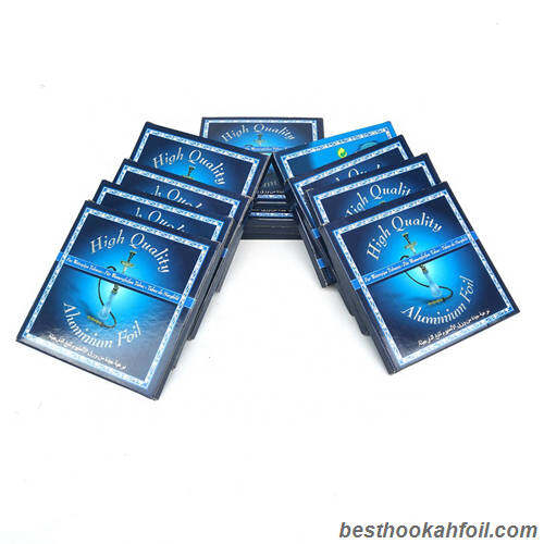 Xinxiang Jiayue Aluminum Foil Products Co., Ltd company overview - view 1