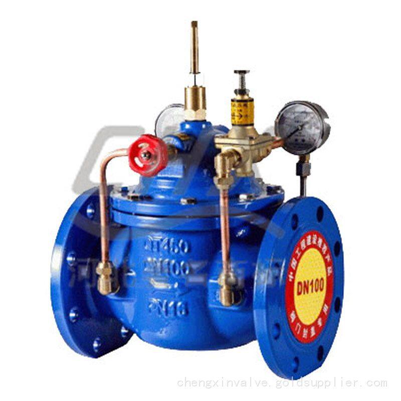 Характеристики клапанов регулирования потока