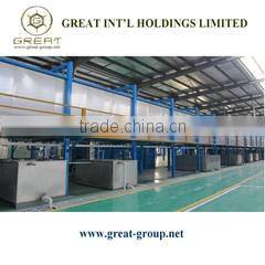 Great Intl Holdings Limited company overview - view 3