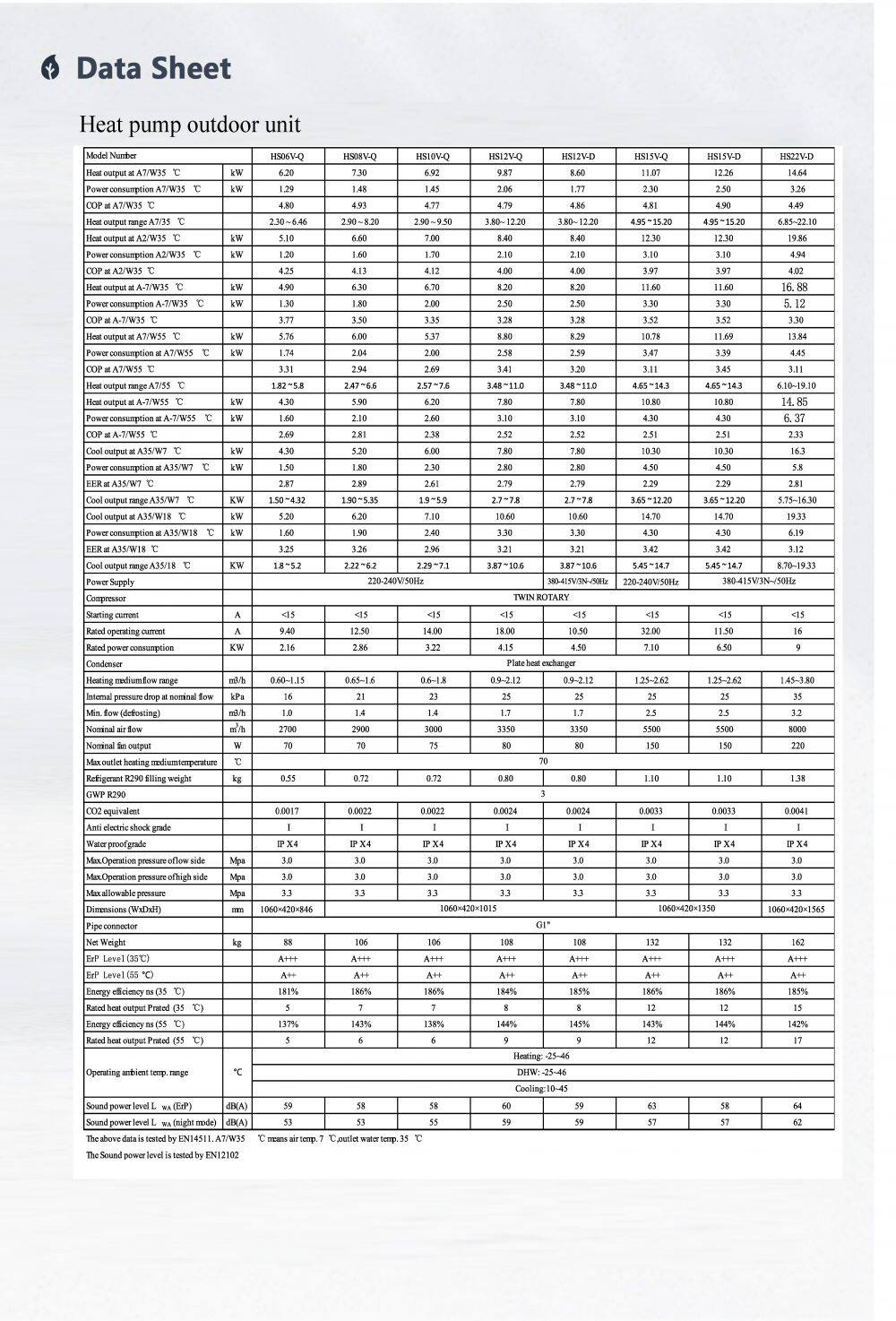 tower data sheet new_页面_05.jpg