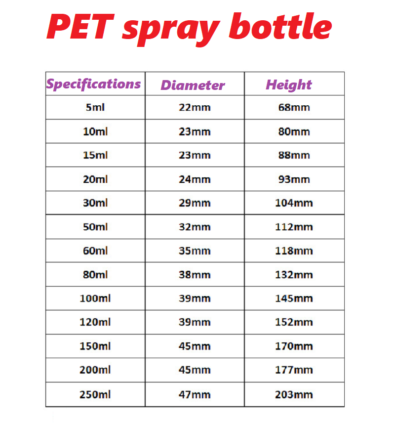 PET喷雾瓶2.png
