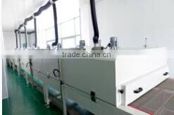 Suzhou Jermyn Photoelectric Technology Co., Ltd. company overview - view 1