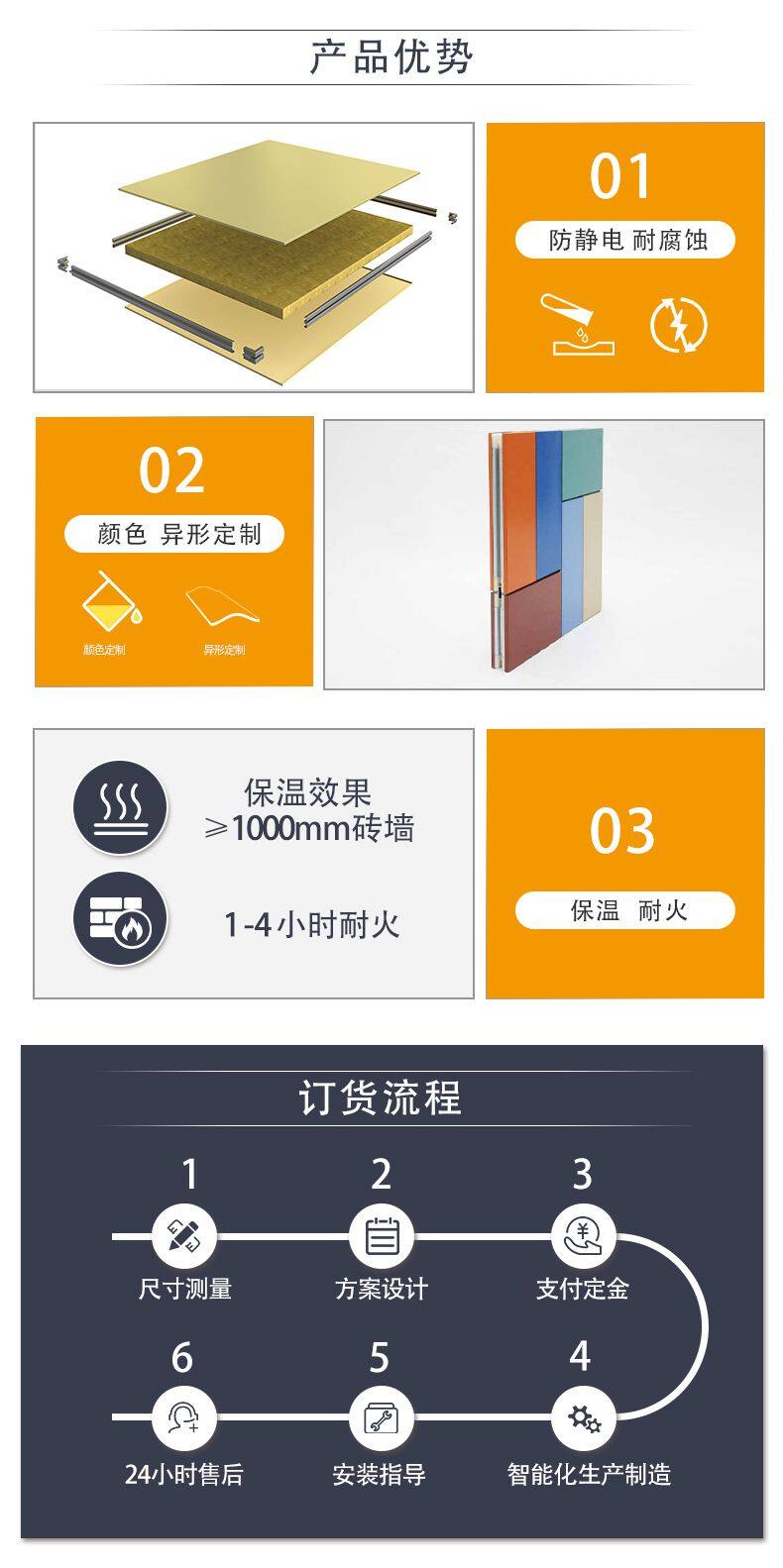 新丽久-爱采购_03