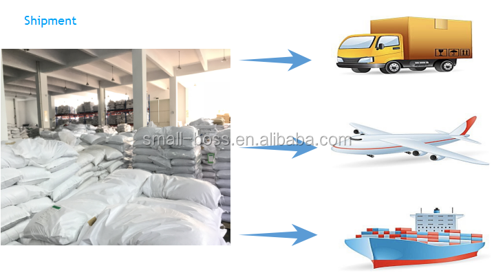 PVC Compound for Shrink Film