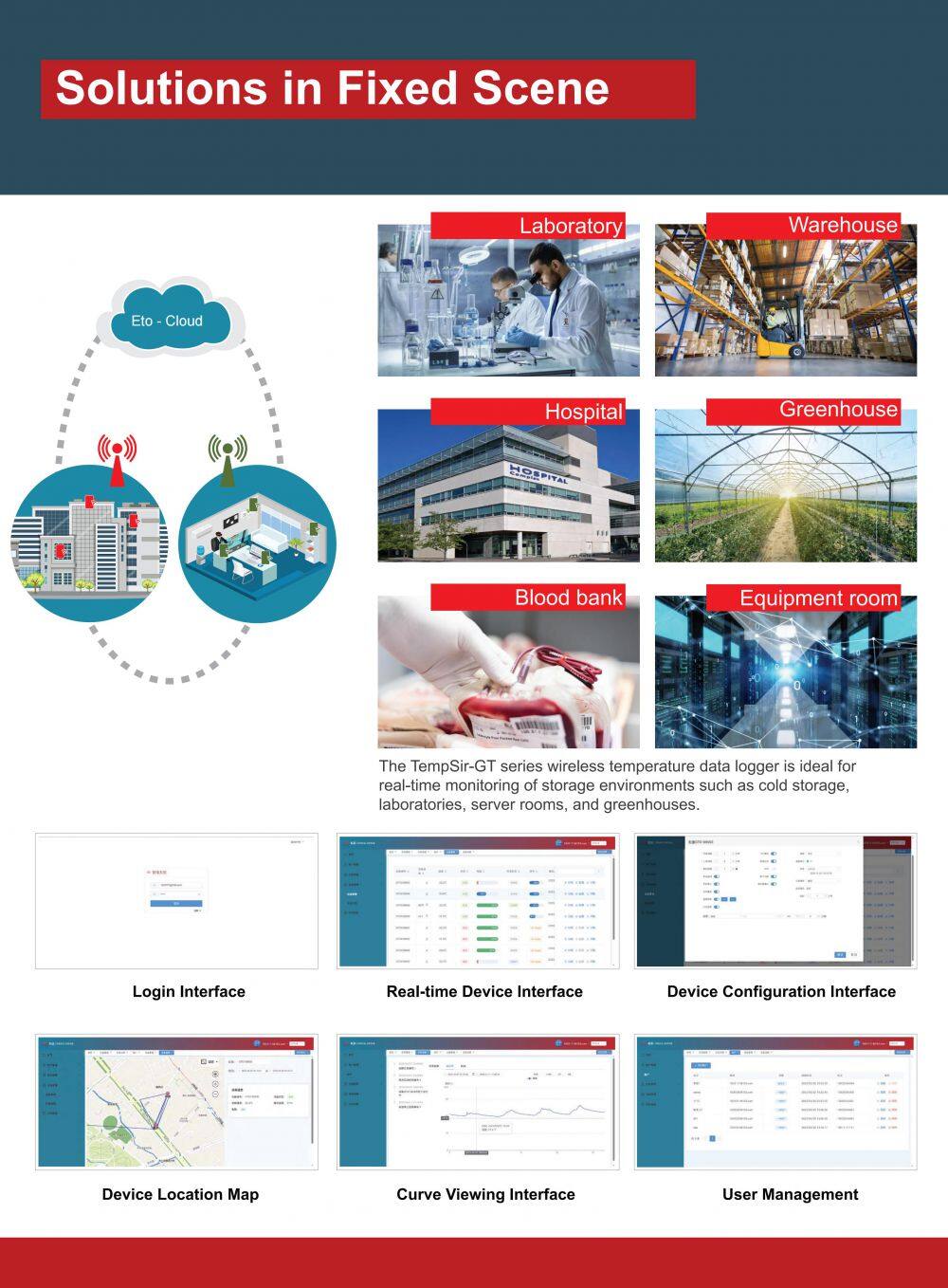 Etomatoes Technology TempSir product catalog-2025-EN.pdf-update_21.jpg