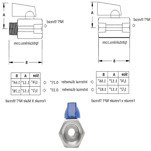 Technical Specifications of 1 Ball Valves.png