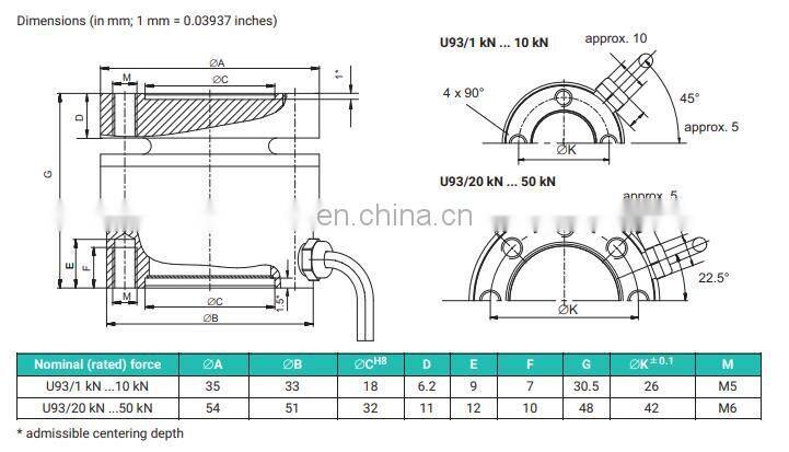 HBM U93 force transducer ranging from 1 kN to 50 kN