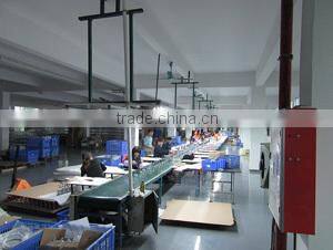Jiangmen Greenfrom Household Co., Ltd. company overview - view 3