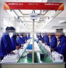 Wenzhou TETCH Electronic Technology Co., Ltd. company overview - view 2