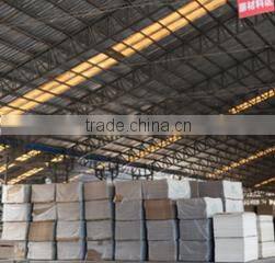 Linyi Antaida Wood Co., Ltd. company overview - view 2