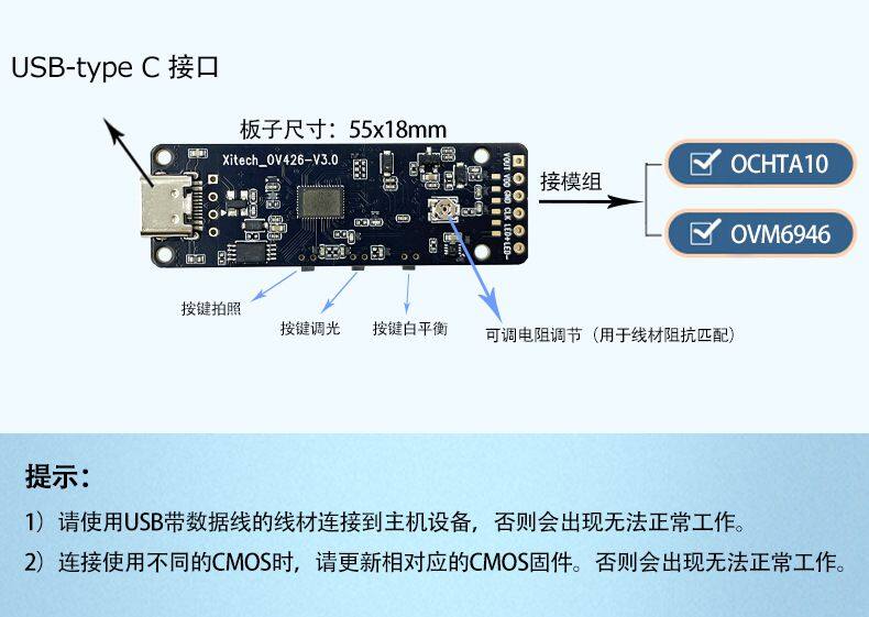 5ec8f595537f52b165acf327c59e879