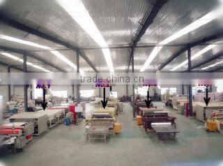 Shandong Sinocoroplast Packing Co., Ltd. company overview - view 2