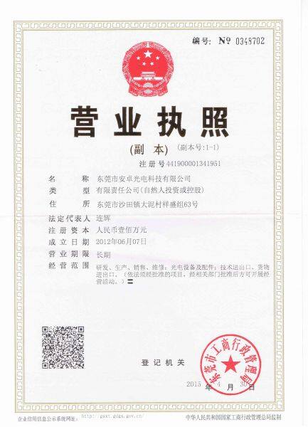 Dong Guan Aotopto Technology Co.,ltd company overview - view 1