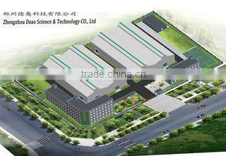 Zhengzhou Deao Science & Technology Co., Ltd. company overview - view 1