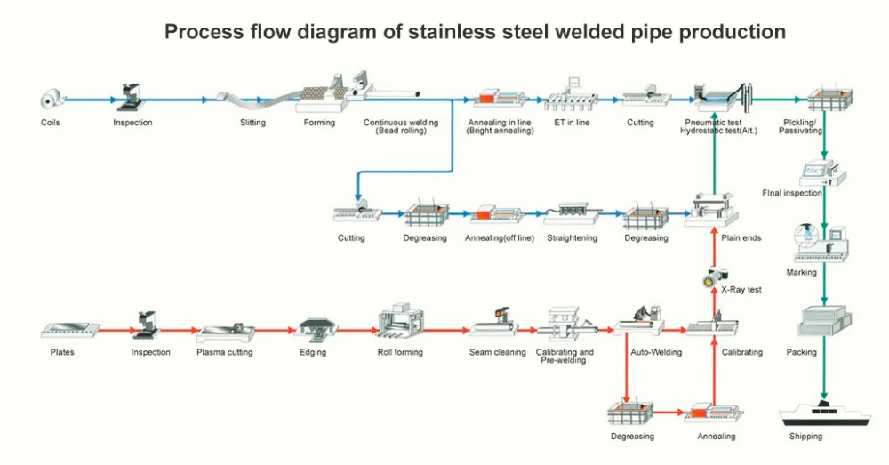 6382785039cce3393d0a9500047ebf0