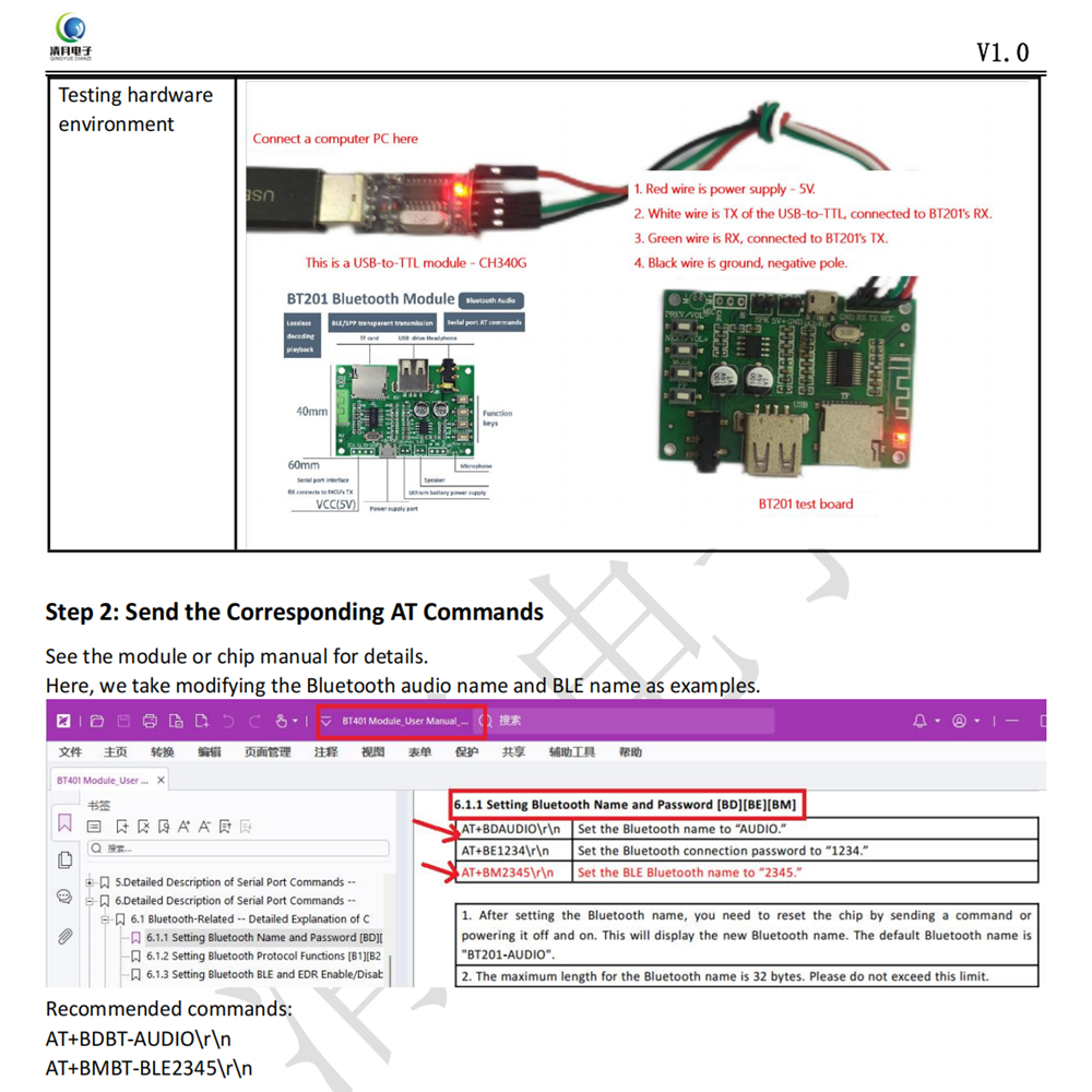 BT201 Module 17