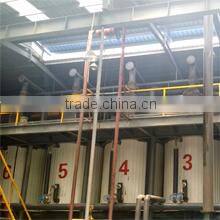 Weifang Choice-Link Trading Co., Ltd. company overview - view 2