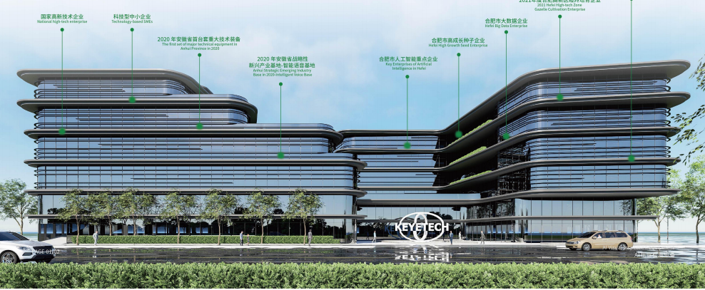 Anhui Keye Information Technology Co., Ltd company overview - view 1