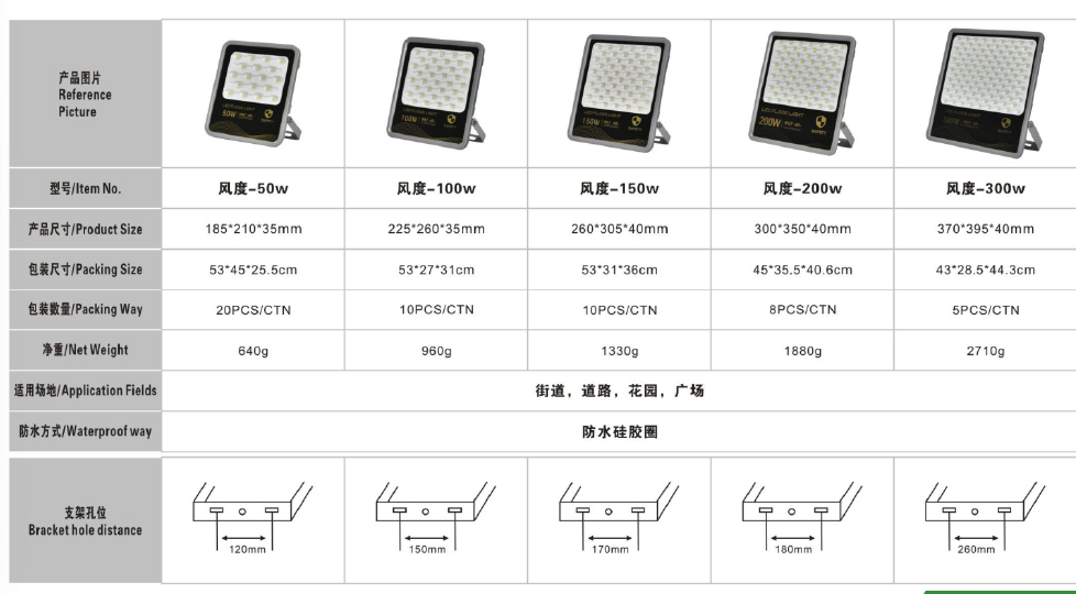 5a66905fddc6b44f36aaebd1029c4367