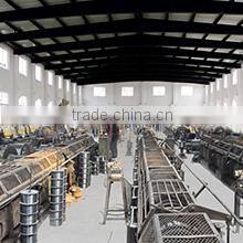 Nantong City Sanling Steel Cable Co., Ltd. company overview - view 1