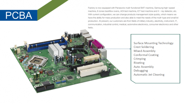 Chengdu Tomorrow High Technology Co.,Ltd company overview - view 3