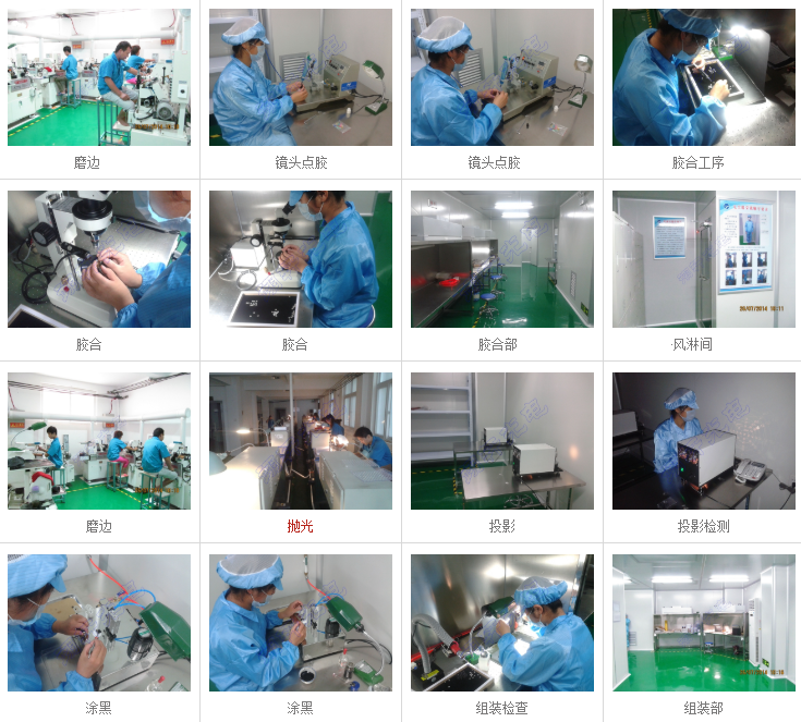 Soyo Optics Co.,Ltd company overview - view 2