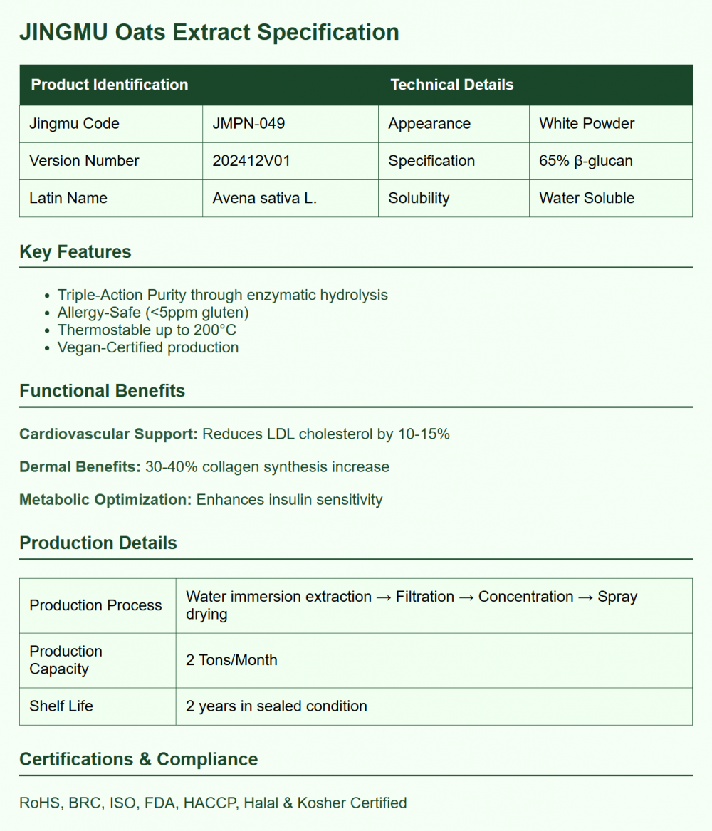 Oats Extract Catalog.png