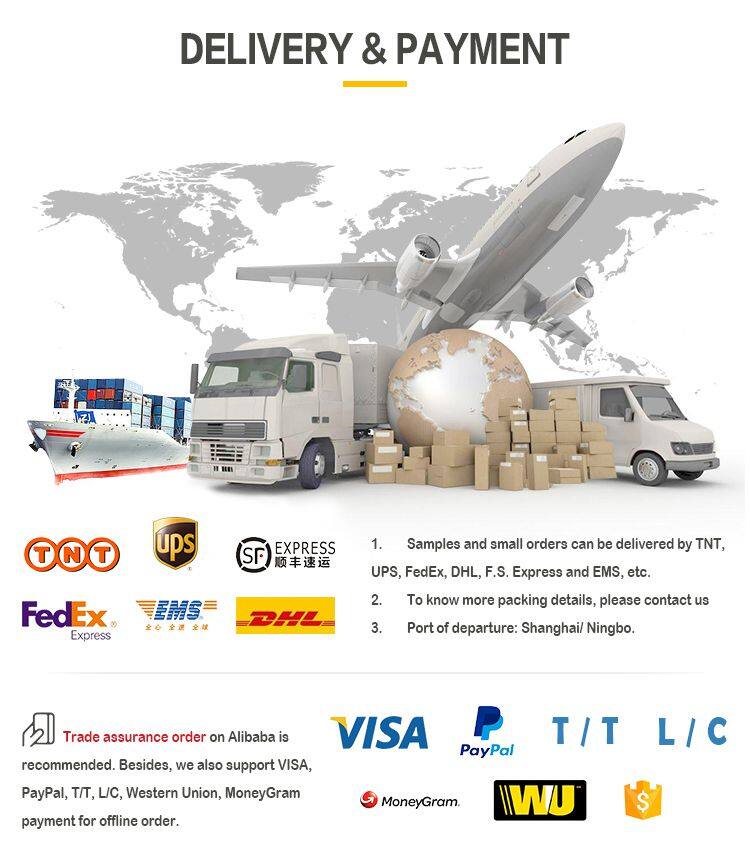 15cm/5.9inch Wooden Stand 3D Moon Globe Printing Dimmable Touch Control Brightness USB Rechargeable Night Light Lamp for Kids