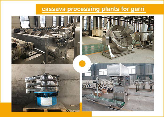 Cassava Processing Solutions to Logistics, Power & Capacity Challenges  in Nigeria