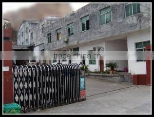 Wenzhou Renxin Imp. & Exp. Co., Ltd. company overview - view 1