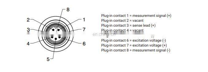 HBM PW28 Single Point Load Cell For Dynamic Weighing Task