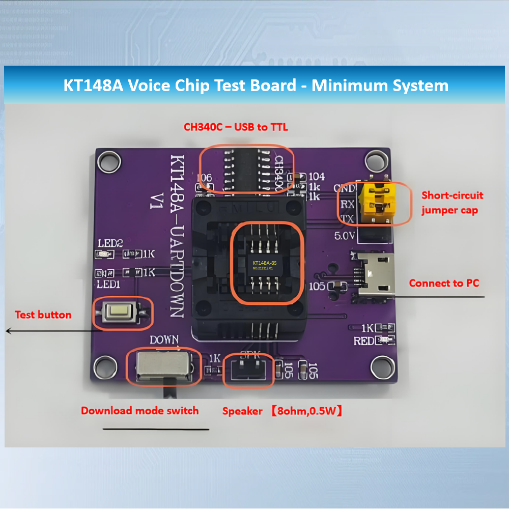 KT148A Voice Chip: Analysis of Voice Application in Electronic Sphygmomanometers