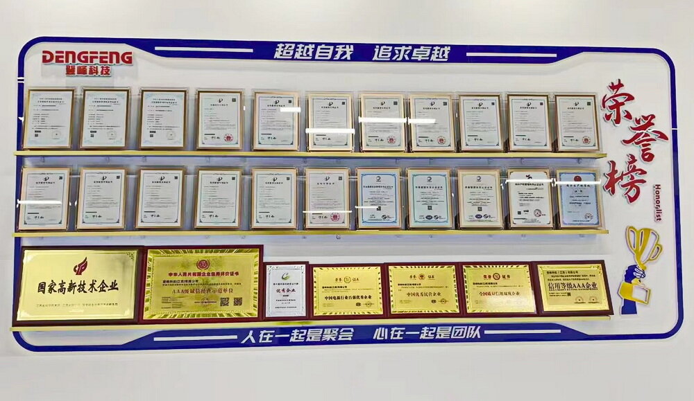 Dengfeng Technology (Jiangxi) Co., Ltd. company overview - view 4