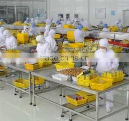 Hebei Liyuan Food Co., Ltd. company overview - view 1