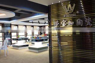 Chaozhou Wingoal Ceramics Industrial Co.,Ltd. company overview - view 3