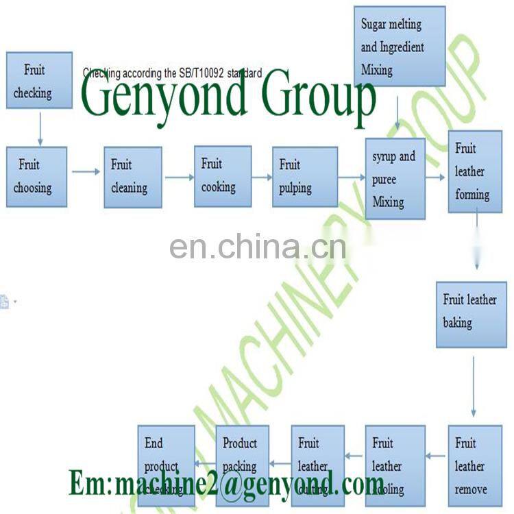 Full Automatic Fruit Bar Processing Line