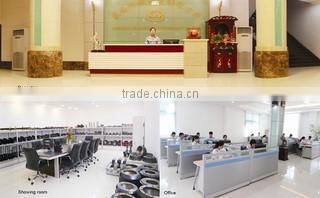Fujian Shengan Machinery Development Co., Ltd. company overview - view 2