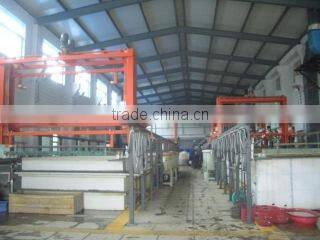 Hangzhou Kongs Tools Co., Ltd. company overview - view 3