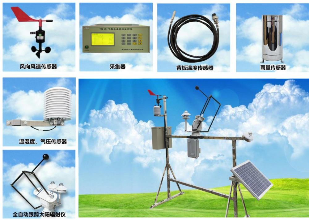 Advanced Fully Automatic Solar Radiation Detection Technology Product for Centralized Power Stations